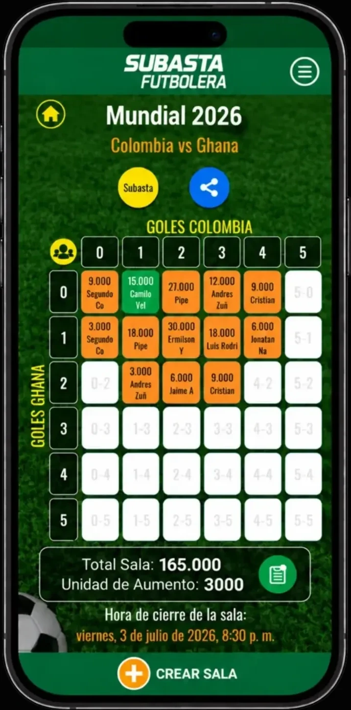 Tablero de Subasta Futbolera